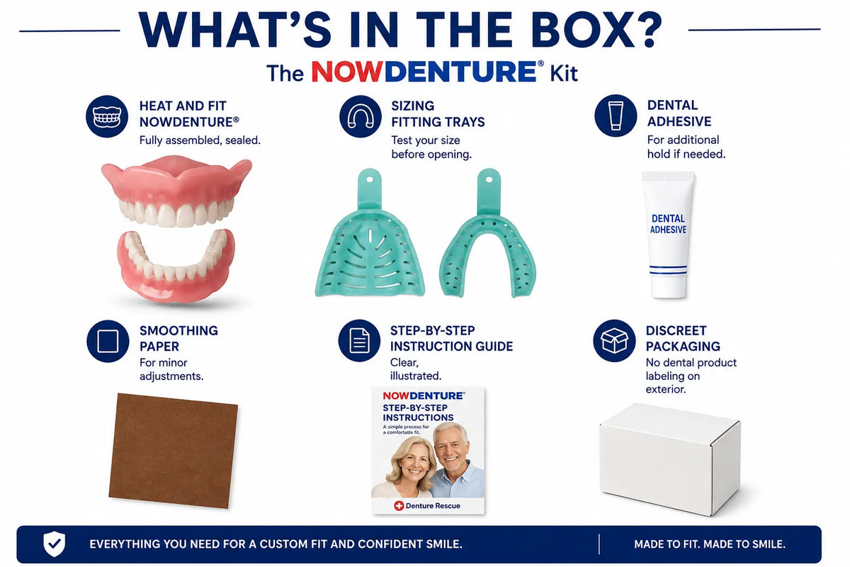Heat and Fit™ NowDenture™ – Immediate Dentures by Mail – Fully Assembled and Ready to Use in Minutes! Exclusively from Denture Rescue. NowDenture